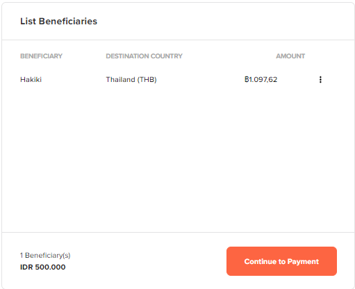 international transfer