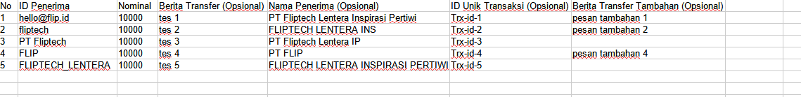 download sample benef list